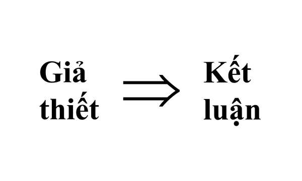 HÌNH HỌC. CHƯƠNG 1. Bài 7: Định lí.