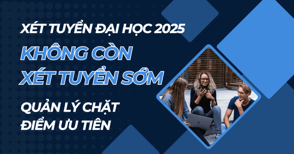 Xét tuyển Đại học 2025: không còn xét tuyển sớm, quản lý chặt điểm ưu tiên Năm 2025, quy chế tuyển sinh đại học sẽ có những thay đổi lớn, bao gồm việc không còn xét tuyển sớm và giới hạn mức điểm ưu tiên. Bỏ xét tuyển sớm trước kỳ thi tốt nghiệp THPT Khác với dự thảo trước đây, Bộ Giáo dục đã quyết định loại bỏ hoàn toàn hình thức xét tuyển sớm, thay vì chỉ giới hạn chỉ tiêu 20% như dự kiến. Điều này có nghĩa là các đợt tuyển sinh trước kỳ thi tốt nghiệp THPT, thường dựa vào kết quả học bạ, điểm thi đánh giá năng lực, chứng chỉ quốc tế (SAT, ACT, IELTS...), sẽ không còn được thực hiện trước. Thay vào đó, các phương thức này sẽ phải được xét tuyển cùng đợt với kết quả kỳ thi tốt nghiệp THPT, ngoại trừ việc xét tuyển thẳng theo quy định hiện hành của Bộ. Nội dung chi tiết về Quy chế tuyển sinh Đại học của năm 2025 sẽ được công bố chi tiết trong tháng này. Giới hạn điểm ưu tiên và những điều chỉnh trong cách tính điểm xét tuyển Một trong những thay đổi quan trọng khác là việc hạn chế điểm ưu tiên theo quy định của từng trường. Cụ thể, mức điểm ưu tiên tối đa không được vượt quá 10% của tổng điểm xét tuyển. Tuy nhiên, điểm ưu tiên khu vực và đối tượng theo quy định chung vẫn được giữ nguyên, với mức tối đa là 2,75 điểm. Điều này có nghĩa là tổng điểm của thí sinh, sau khi cộng thêm các ưu tiên, sẽ không được vượt quá mức tối đa, chẳng hạn như không vượt quá 30 điểm nếu thang điểm xét tuyển là 30. Trước đây, các trường có quyền cộng điểm khuyến khích mà không bị giới hạn. Bộ cũng yêu cầu các trường đại học sử dụng các tổ hợp xét tuyển phải đảm bảo một môn chung giữa các tổ hợp và môn đó phải chiếm ít nhất 50% tổng điểm xét tuyển. Quy định này nhằm tạo sự đồng nhất và công bằng giữa các thí sinh xét tuyển theo các tổ hợp khác nhau. Ngoài ra, Bộ đã quyết định bỏ mức điểm sàn đối với nhóm ngành đào tạo giáo viên và các ngành sức khỏe, chỉ sử dụng học bạ trong ba năm THPT để xét tuyển. Những yêu cầu trên dự kiến vẫn chưa áp dụng từ năm nay. Các quy định về xét học bạ và thang điểm quy đổi chung Một điểm quan trọng khác được giữ nguyên từ dự thảo là việc các trường đại học nếu xét tuyển bằng học bạ thì phải sử dụng kết quả của cả năm lớp 12, thay vì chỉ sử dụng điểm của 3-5 học kỳ như những năm trước. Các phương thức xét tuyển và tổ hợp xét tuyển cũng phải được quy đổi về một thang điểm chung, đảm bảo sự công bằng giữa các thí sinh. Tính đến ngày 15/2, khoảng 70 trường đại học đã công bố phương án tuyển sinh dự kiến cho năm 2025. Hầu hết các trường vẫn duy trì việc xét tuyển theo nhiều phương thức như trước, tuy nhiên chưa có thông tin chính thức về thời gian và chỉ tiêu xét tuyển. Các trường đều đang chờ đợi quy chế chính thức từ Bộ Giáo dục và Đào tạo. Năm 2024, cả nước có 733 600 thí sinh đăng ký xét tuyển đại học, với gần 673 600 thí sinh trúng tuyển ngay trong đợt xét tuyển đầu tiên. Những thay đổi trong quy chế tuyển sinh 2025 hứa hẹn sẽ tạo ra sự cạnh tranh và công bằng hơn trong việc xét tuyển vào các trường đại học trên cả nước. Với hơn 10 năm hoạt động trong lĩnh vực đầu tư và phát triển giáo dục, StudyCare Education tự hào là đơn vị hàng đầu trong việc cung cấp các dịch vụ học thuật, đảm bảo sự vững chắc về nền tảng kiến thức. Nếu có bất kỳ khó khăn nào và cần được hỗ trợ ngay lập tức về vấn đề học tập, ôn luyện, hãy liên hệ ngay với StudyCare Education để nhận được sự tư vấn và hỗ trợ nhiệt tình từ những giảng viên xuất sắc nhất của chúng tôi: - Thầy Nguyễn Công Thành: Tiến sĩ Tài chính Quốc Tế – RMIT University 🇦🇺 (Top 223 QS World University Rankings), Thạc sĩ Kinh tế Phát triển – Erasmus University Rotterdam 🇳🇱 (Top 197 QS World University Rankings), Cử nhân Chuyên ngành Giảng dạy Ngôn ngữ Anh (xếp loại Giỏi) – Đại học Mở Hà Nội 🇻🇳. - Cô Phạm Thị Anh Thư: Nghiên cứu sinh Tiến sĩ Tài chính – RMIT University (học bổng toàn phần 100%), Thạc sĩ Tài chính Ngân hàng – Đại học Kinh tế Tài chính TP.HCM, Cử nhân Chuyên ngành Giảng dạy Ngôn ngữ Anh (xếp loại Giỏi) – Đại học Mở Hà Nội, T.E.S.O.L. certificate (High Distinction) – Advanced College of Languages and Training Canada 🇨🇦. - Thầy Trần Lê Khang: Nghiên cứu sinh Tiến sĩ Tài chính – RMIT University, Thạc sĩ Kinh tế học – Erasmus University Rotterdam, TOEIC 980 điểm, IELTS 8.5. - Thầy Nguyễn Hoàng Phú: Thạc sĩ Kinh tế Phát triển – Erasmus University Rotterdam, Cử nhân ngành Kinh tế Tài chính – RMIT University, Giảng viên các chương trình chất lượng cao giảng dạy 100% bằng tiếng Anh trường Đại học FPT. - Thầy Phạm Hữu Vinh: Nghiên cứu sinh Bác sĩ Chuyên khoa I – Đại học Y Dược TP.HCM, Cử nhân Y Khoa – Kỹ thuật Hình ảnh Y học, Đại học Y Dược TP.HCM. - Thầy Nguyễn Thanh Liêm: Tiến sĩ Kinh tế - Đại học Kinh tế Luật (ĐHQG HCM), Thạc sĩ Khoa học Tài chính Kế toán - Đại học Bangor (Học bổng toàn phần tại Anh Quốc), Cử nhân Kinh tế Đối ngoại, Đại học Quốc gia TP.HCM. cùng rất nhiều CB-GV-NV xuất sắc khác tại StudyCare Education.